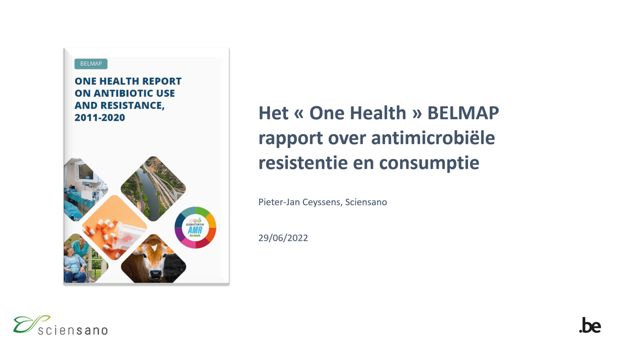 Het One Health “BELMAP” rapport over antimicrobiële resistentie en consumptie